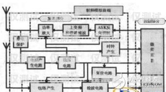 外呼电话系统线路，提升客户体验与业务效率的关键外呼线路供应(电话销售专用)