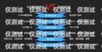 安徽云语电销卡客服电话——专业服务，助力企业销售安徽云语电销卡客服电话号码