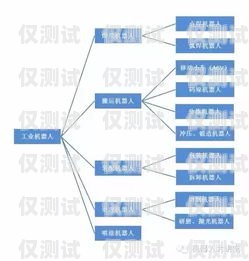 金融机器人电销的缺点及应对策略金融机器人电销缺点分析