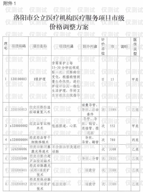 洛阳外呼系统价格解析外呼系统一般多少钱