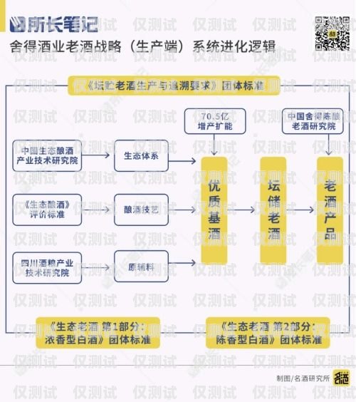 兰州营销外呼系统线路兰州营销团队外包