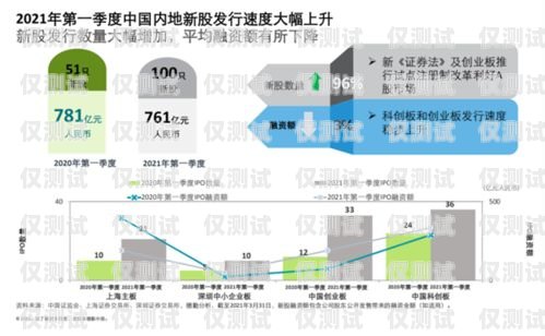 销售外呼系统，市场前景与挑战销售外呼系统怎么样