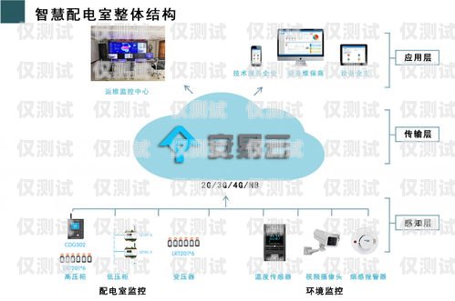 大渡口区智能外呼系统软件，提升销售与服务的利器智能外呼平台