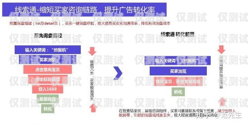 衡阳外呼营销系统，提升销售效率的利器岳阳外呼系统