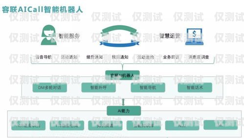 黑龙江外呼系统运营商，助力企业提升客户体验的重要力量黑龙江呼叫中心