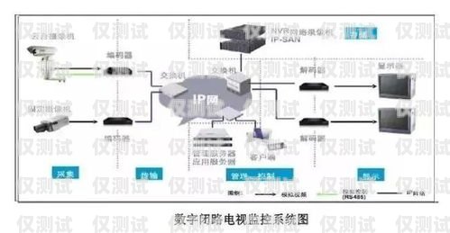 湖州智能外呼系统价格解析智能外呼服务