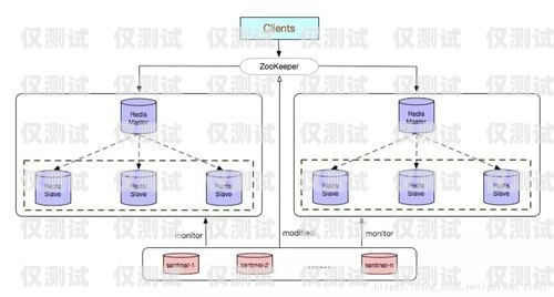 电销机器人系统的常见问题及解决方法电销机器人系统什么问题可以解决