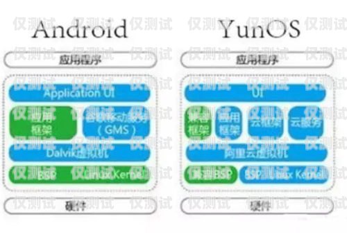 北京大数据外呼系统，提升营销效果的利器大数据外呼合法吗