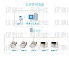 沈阳电脑外呼系统，提升销售效率的利器电脑外呼系统怎么用