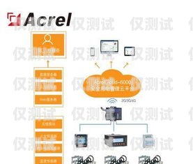 浙江 AXB 外呼系统价格指南外呼系统价格