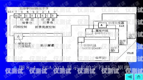 浙江 AXB 外呼系统价格指南外呼系统价格