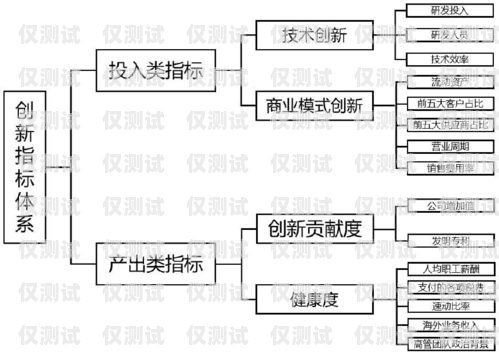 浙江 AXB 外呼系统价格指南外呼系统价格