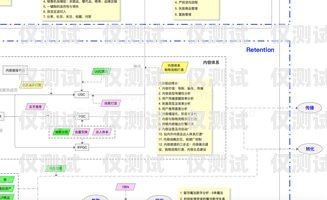 福建电信外呼系统价格，了解成本与效益中国电信外呼系统