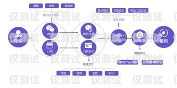 山西房产智能外呼系统品牌的探索与发展山西房产智能外呼系统品牌有哪些