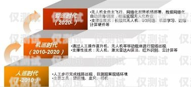 亳州防风电销卡——守护城市安全的创新科技亳州防风电销卡在哪里办