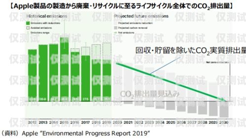 大同市机器人电销外包公司，助力企业数字化转型的可靠伙伴大同比较好的机器人机构