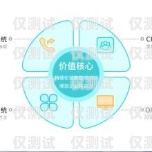 上海公司外呼系统线路，提升客户沟通效率的关键上海外呼中心公司