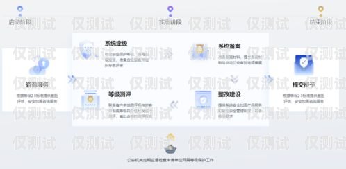 阿凡电销卡卡号查询，保护个人信息与合规使用的重要步骤阿凡电销卡卡号查询官网