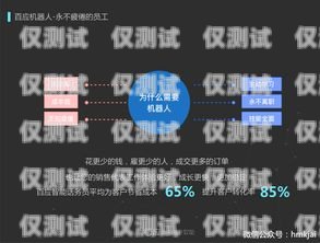 百应 AI 电销机器人——助力企业提升销售效率的神器百应ai电销机器人怎么样