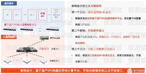 回拨外呼系统费用，了解成本与效益回拨外呼系统真的会不封卡吗?