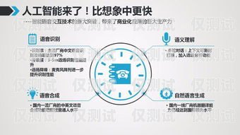 电销机器人——满足市场需求的智能解决方案电销机器人的市场需求是什么意思