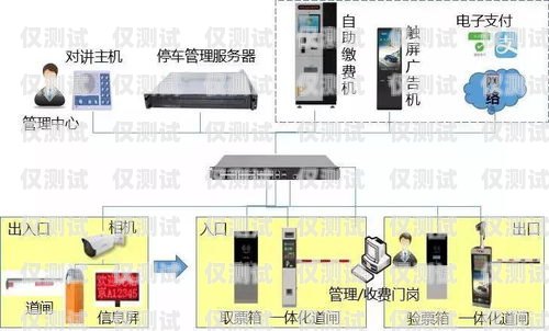 扬州外呼系统是什么意思？外呼系统有什么用