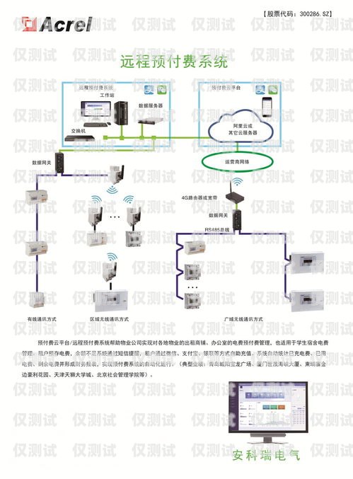 扬州外呼系统是什么意思？外呼系统有什么用