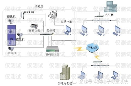 肇庆自动外呼系统费用自动外呼系统怎么样