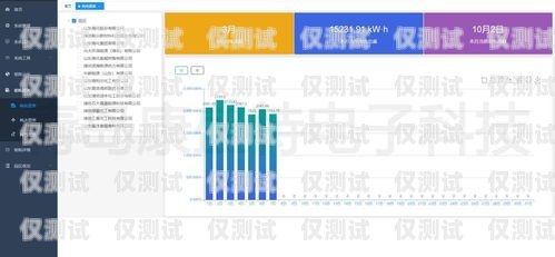 西宁自动外呼系统价格的全面解析外呼系统哪家做的好