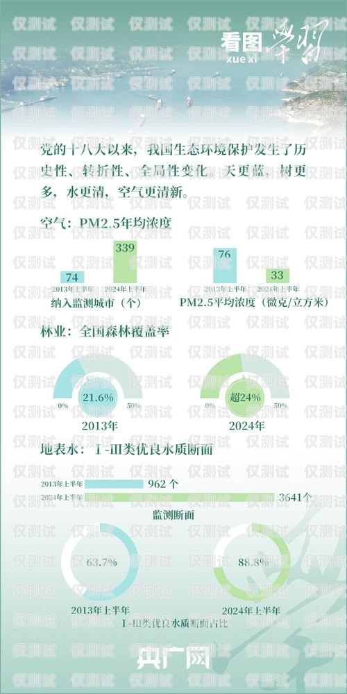 扬州营销外呼系统的全面指南扬州营销策划公司