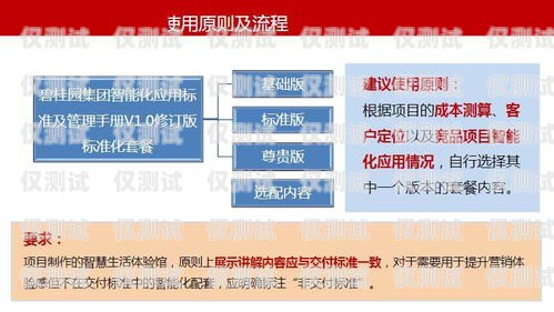 扬州营销外呼系统的全面指南扬州营销策划公司