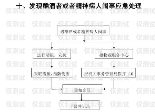 宁波电销手机卡申请流程全攻略宁波电销手机卡申请流程图