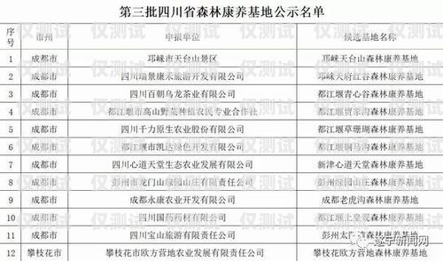 遂宁电销机器人供应商名单遂宁电销机器人供应商名单公示