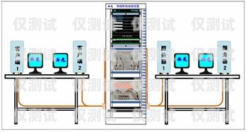 4 层电梯外呼系统的完美解决方案电梯外呼四根线分别是什么