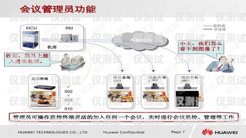 鸡西外呼系统的类型与应用外呼系统吧