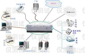 惠州人工外呼系统设备厂家，专业解决方案提供商惠州人工外呼系统设备厂家电话