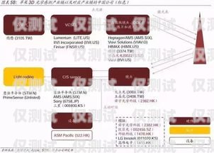 青岛 AI 外呼系统费用青岛ai外呼系统费用多少