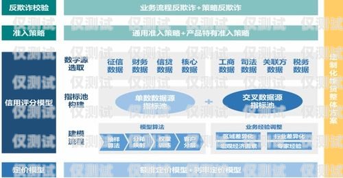 探索沙坪坝区智能外呼系统软件的创新与应用重庆外呼系统包月