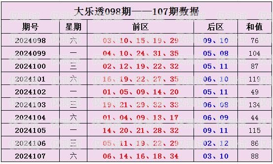 体育彩票电销卡，合法合规与风险防范体育彩票电销卡怎么用