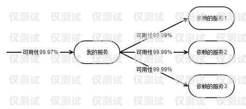 常州人工外呼系统公司，提升销售与服务的最佳选择常州外包服务有限公司