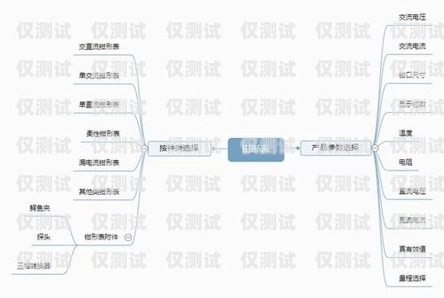 辽宁外呼系统价格，如何选择适合您的外呼系统辽宁外呼线路