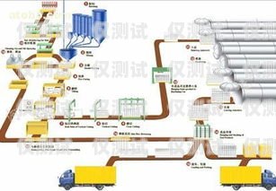 巩义自动外呼系统的价格与价值自动外呼系统怎么样