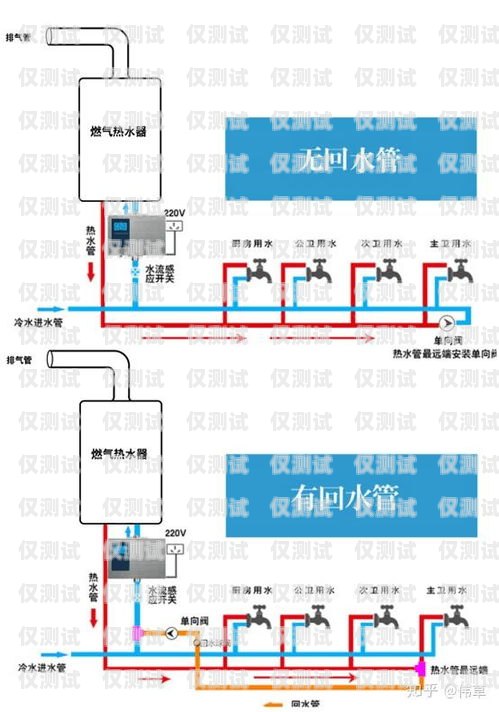 东营外呼系统厂家排名东营外呼系统厂家排名榜