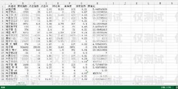 电销卡代理商的联系方式及选择指南电销卡代理赚钱吗