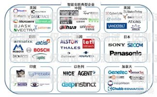 石家庄电销卡品牌，通信行业的创新引领者石家庄电销卡品牌有哪些