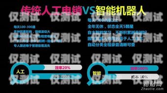 北京拓客电销机器人怎么样？北京拓客电销机器人怎么样啊