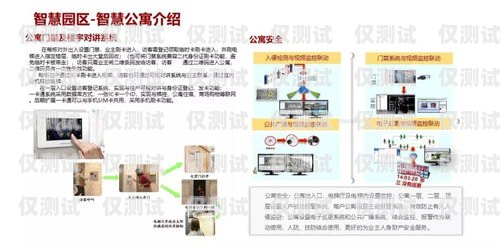 潼南区智能外呼系统开发潼南区智能外呼系统开发项目