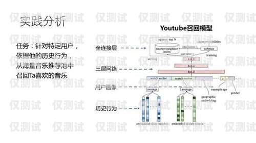 珠海人工外呼系统安装指南人工外呼系统一般多少钱