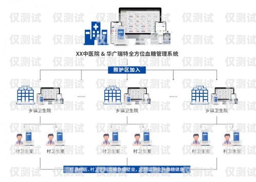 无锡外呼管理系统办理外呼系统怎么办理