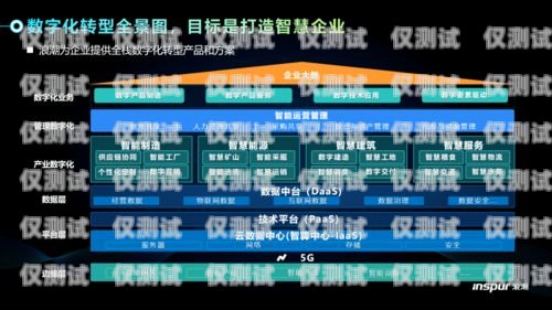 外呼系统话务外包青，探索数字化转型的新路径外呼业务外包